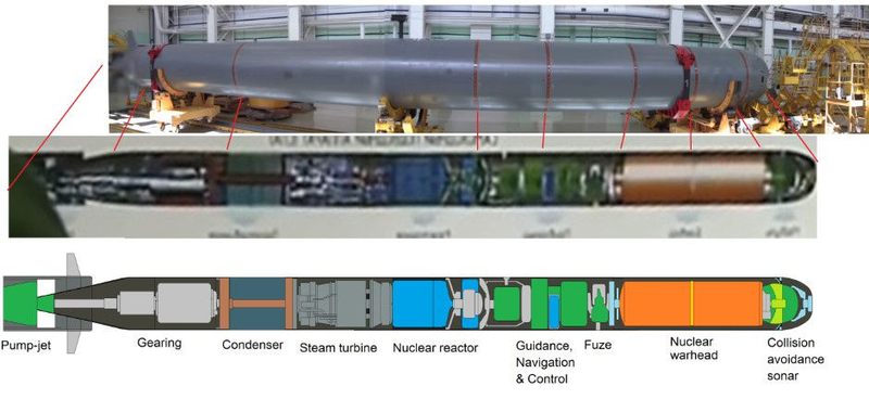 Las diferentes partes del interior del torpedo, incluyendo su turbina, reactor nuclear, sistema de navegaciĂłn y ojiva nuclear.